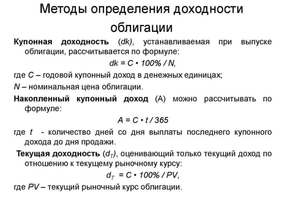 Методы определения доходности