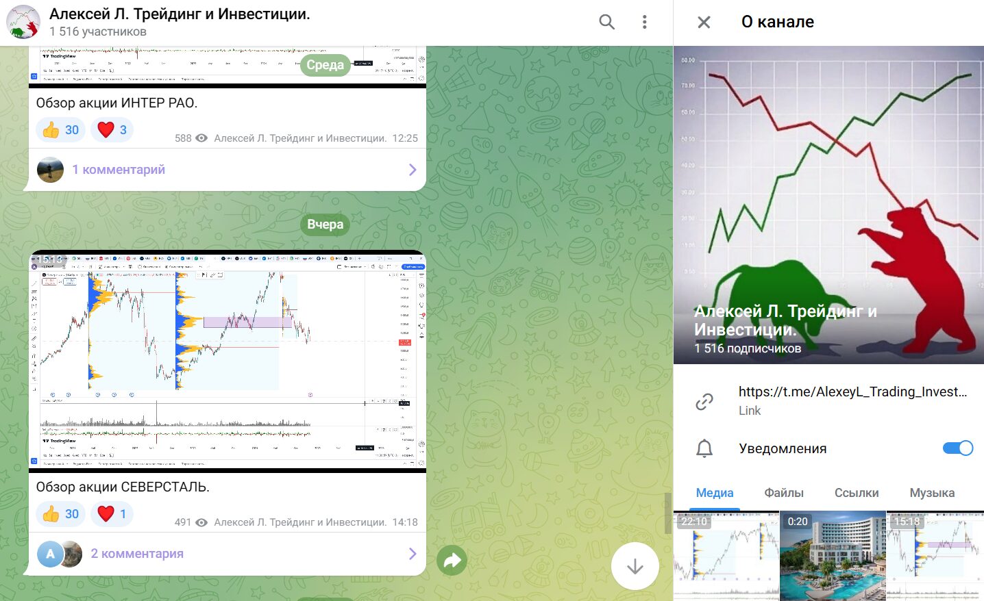 ТГ-канал Алексей Л. Трейдинг и Инвестиции