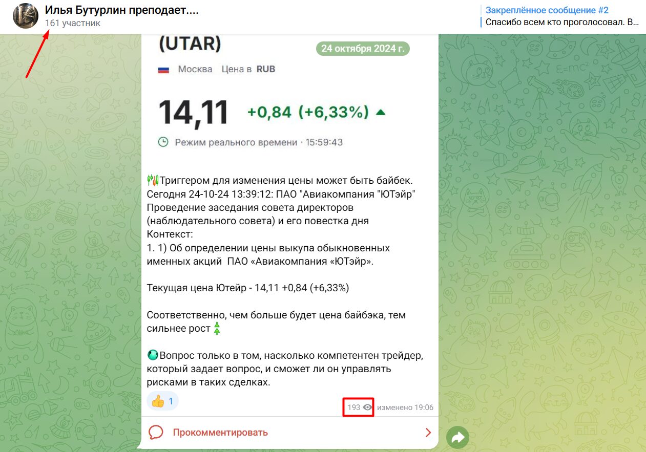 Активность подписчиков в Телеграм-канале «Илья Бутурлин»