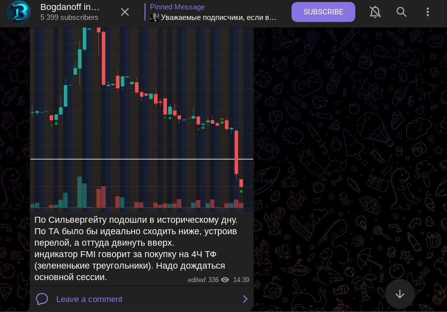 Bogdanoff invest Телеграм-канал