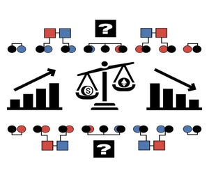 Возможен ли заработок на пампе криптовалют с WillowSprout ВиллоуСпроут (@Traderr_server), отзывы