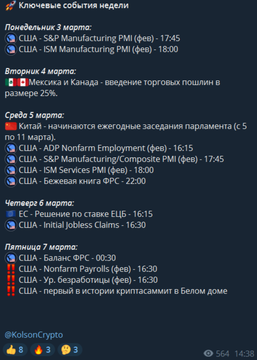 Обзор событий рынка