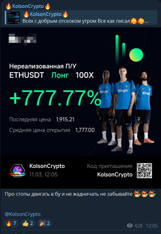 Отчет о прибыльной сделке