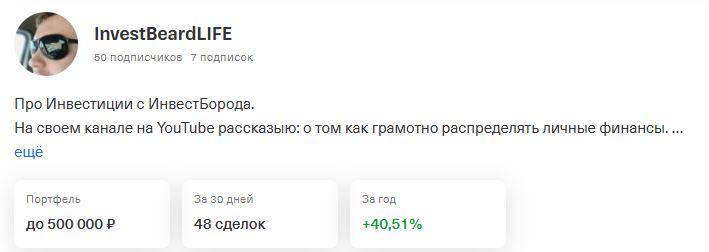 Инвестиции с ИнвестБорода статистика проекта