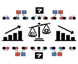 SpiritCoast — обзор Телеграм канала о пампе криптовалют