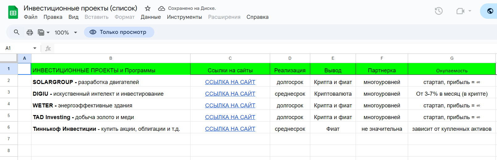 Криптофер статистика