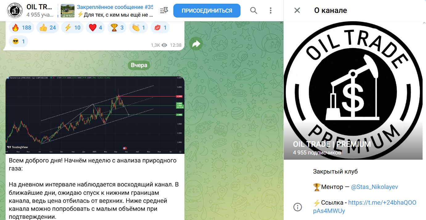 Oil Trade Premium в Телеграм
