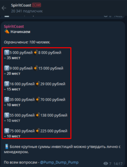 SpiritCoast торговые сигналы