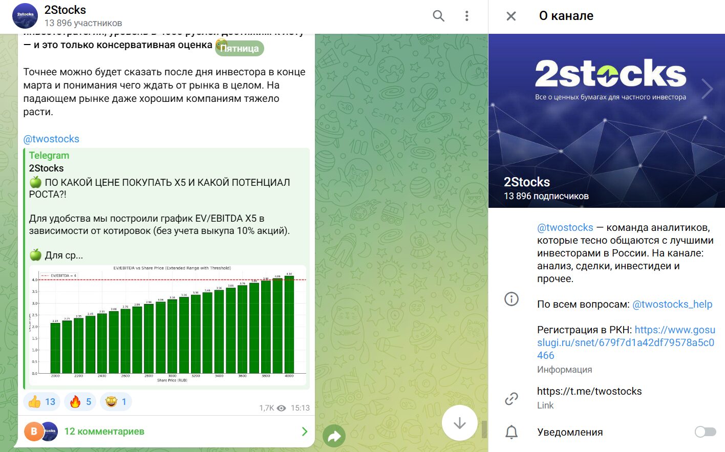 ТГ-канал Стокпортал