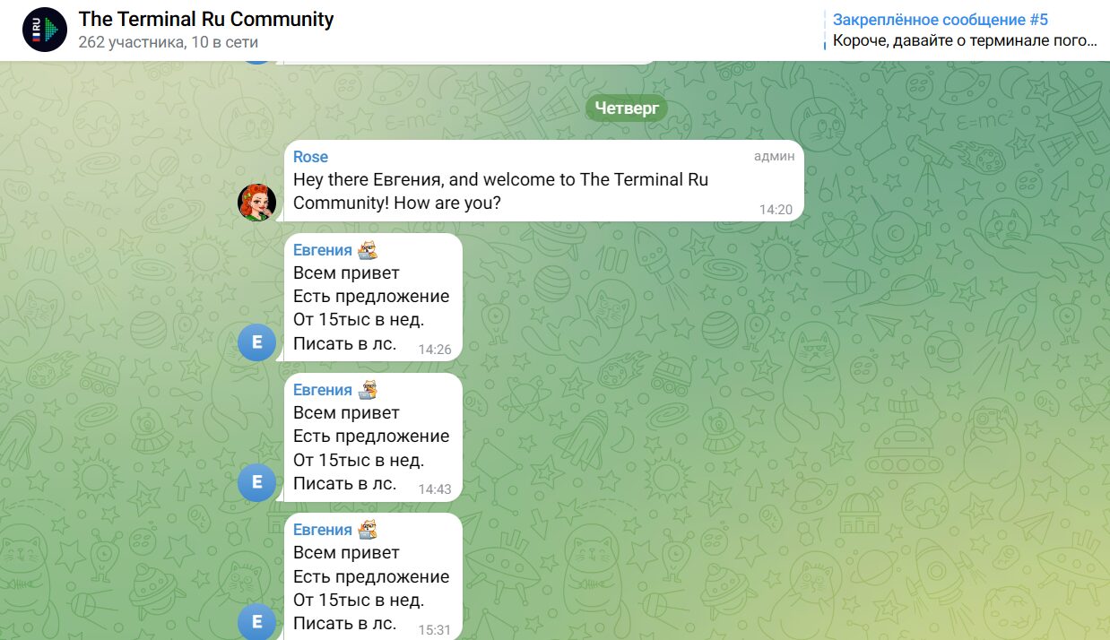 The Terminal Ru Community торговые сигналы