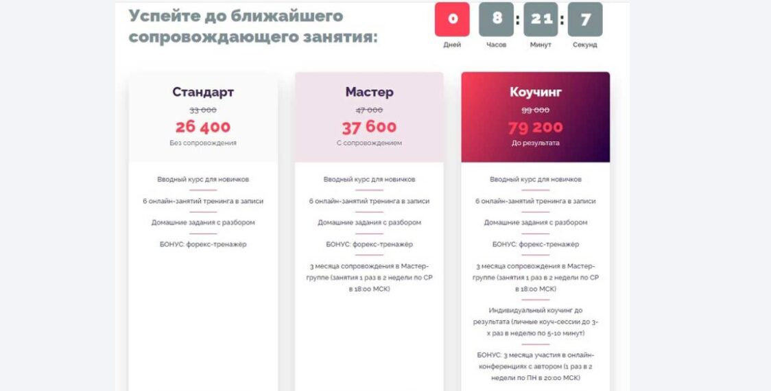 Цены курсов Анны Зольд