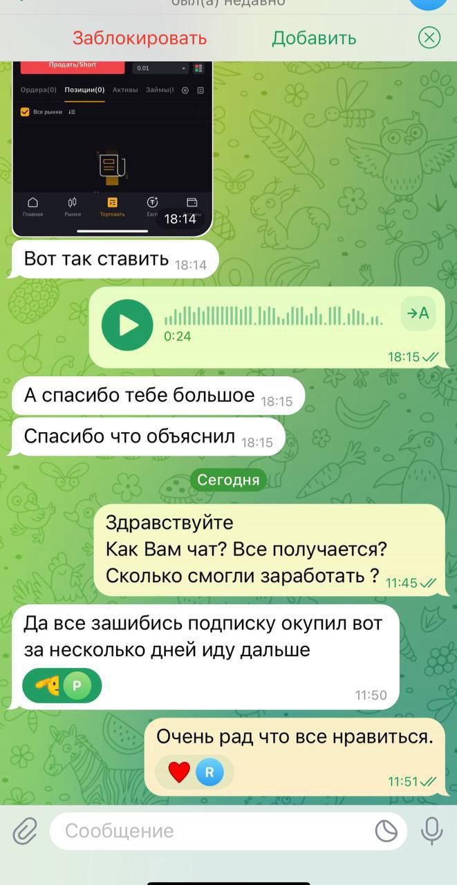 Канал Фьючерсы Сигналы