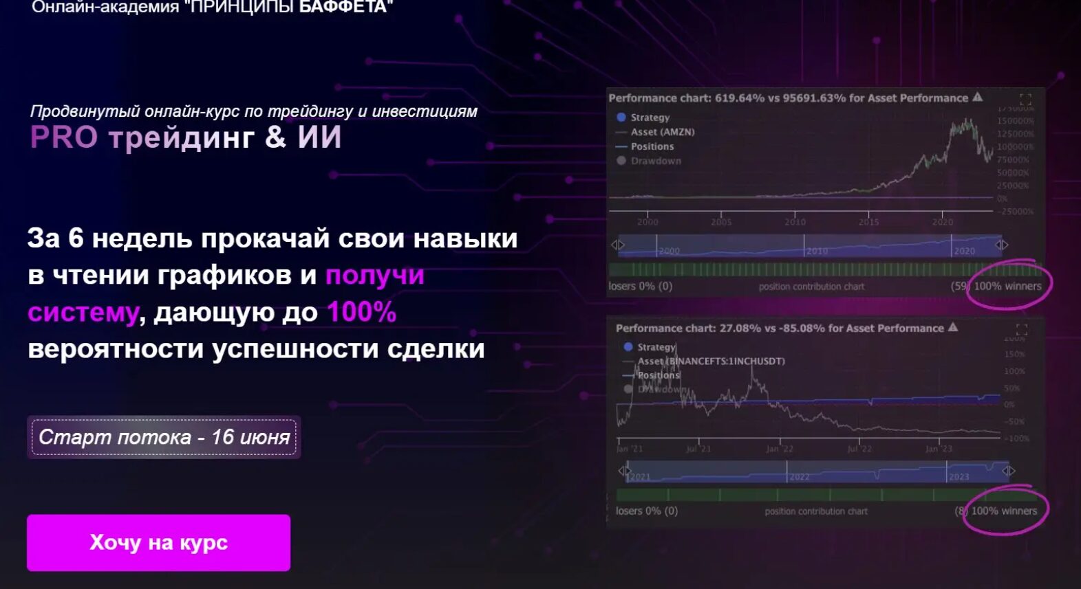 Обзор онлайн-академии Принципы Баффета