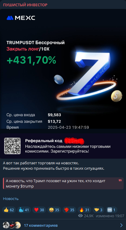 Пушистый Инвестор статистика ТГ-канала