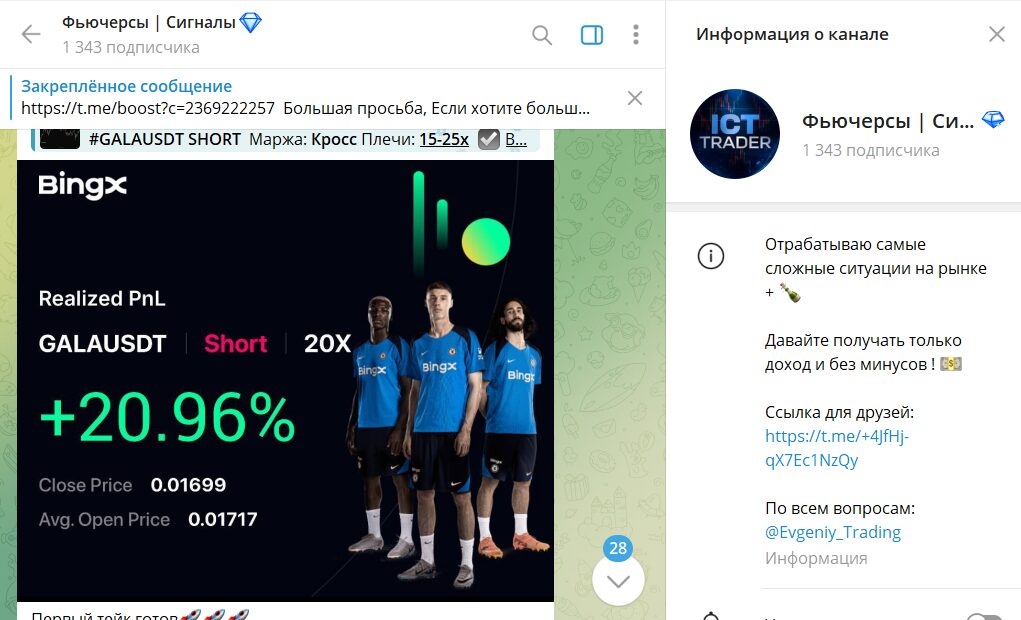 Сведения по каналу в телеграмме Фьючерсы Сигналы