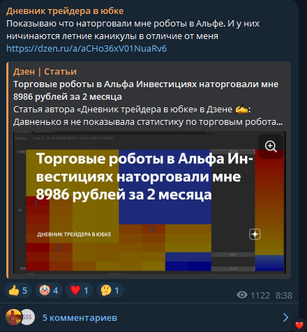 Доход Аси на торговых роботах