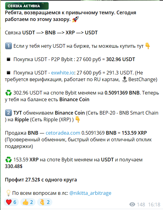 Крипто Арбитражная Пост со связками