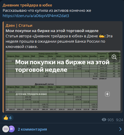 Сделки трейдера