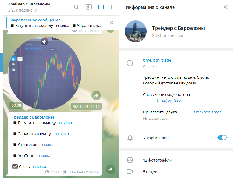 ТГ-канал Трейдер с Барселоны