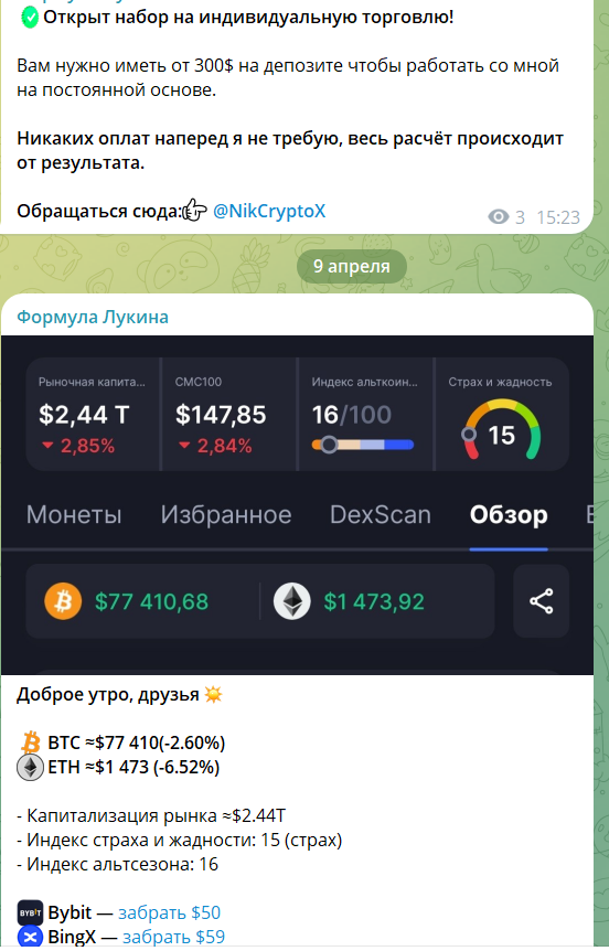 Формула Лукина цены