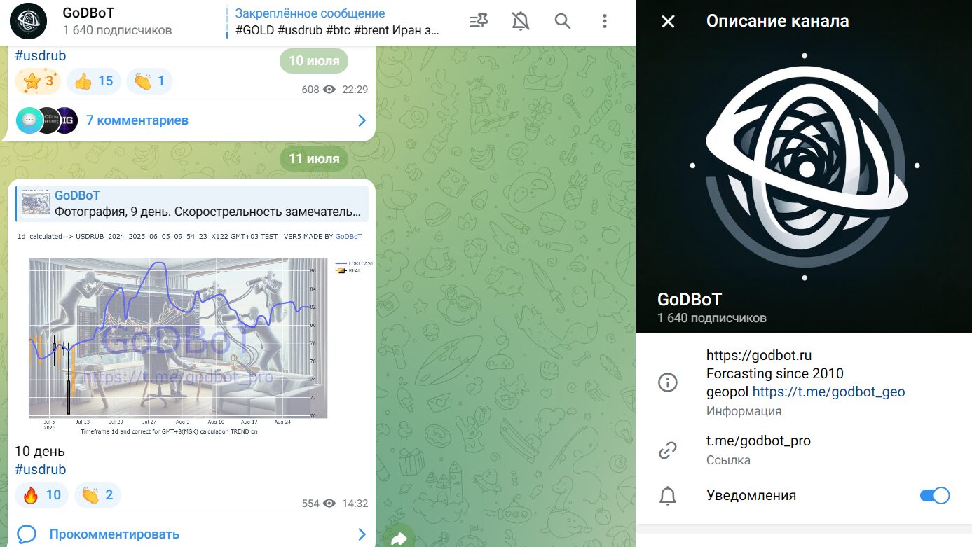 God Bot в Телеграм