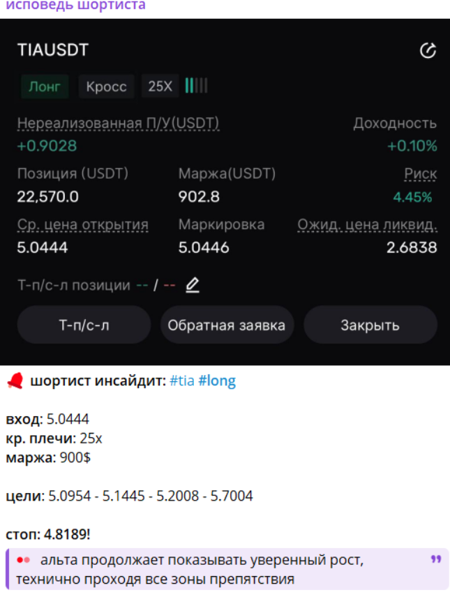 Обзор канала Исповедь шортиста