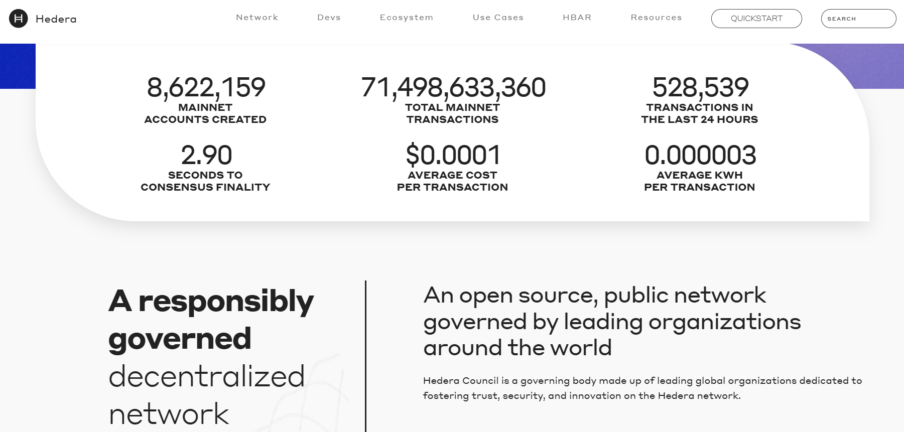 Основатели Hedera Hashgraph