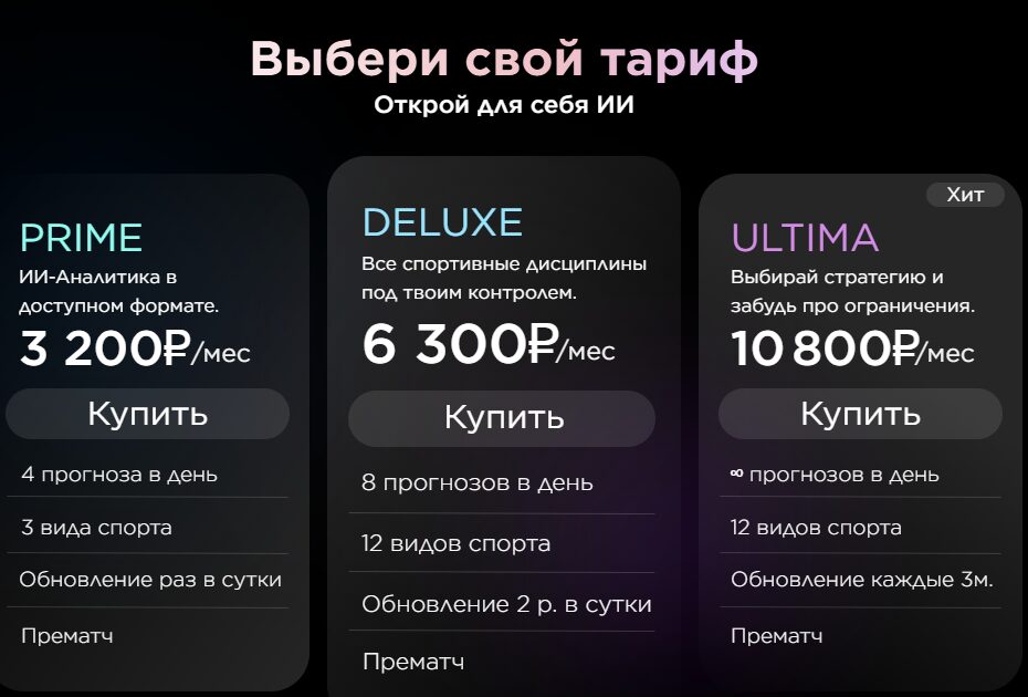 BetWiseAi цены