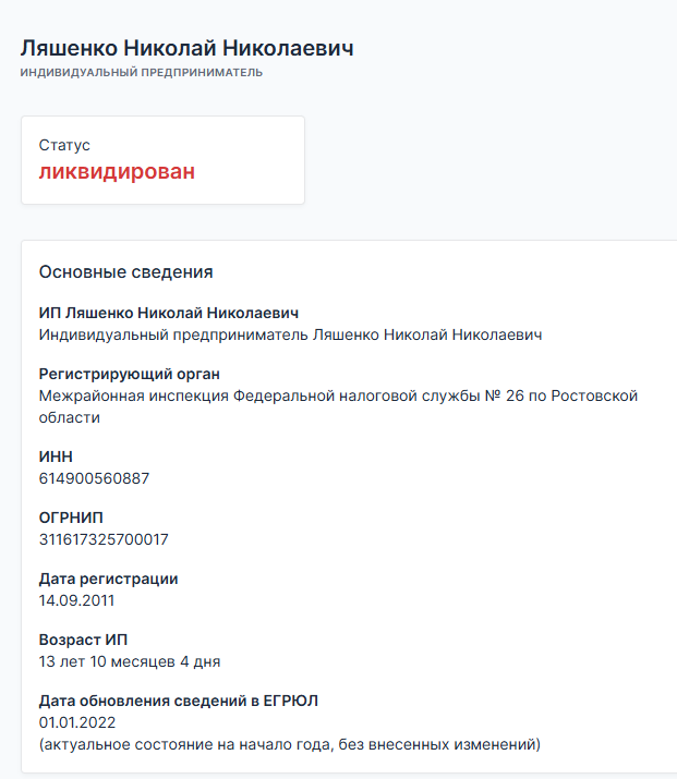 Разоблачение трейдера Николая Ляшенко
