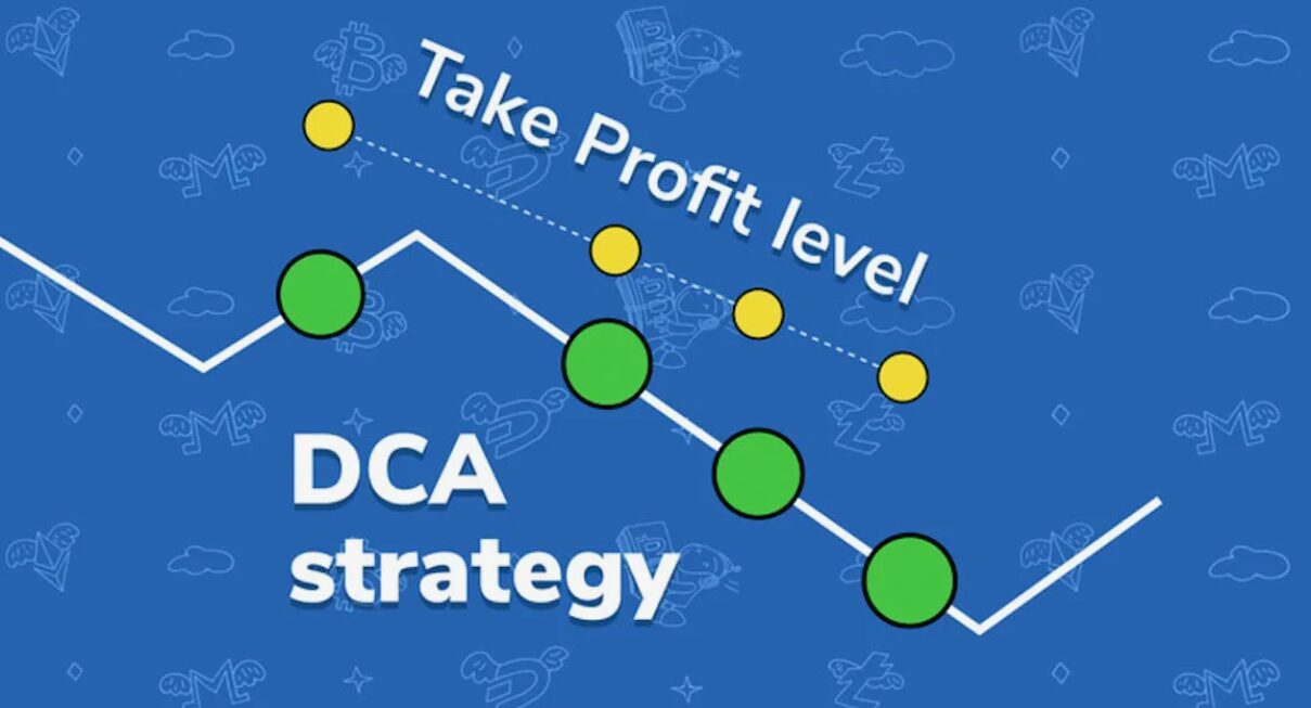 Стратегия dca в крипте